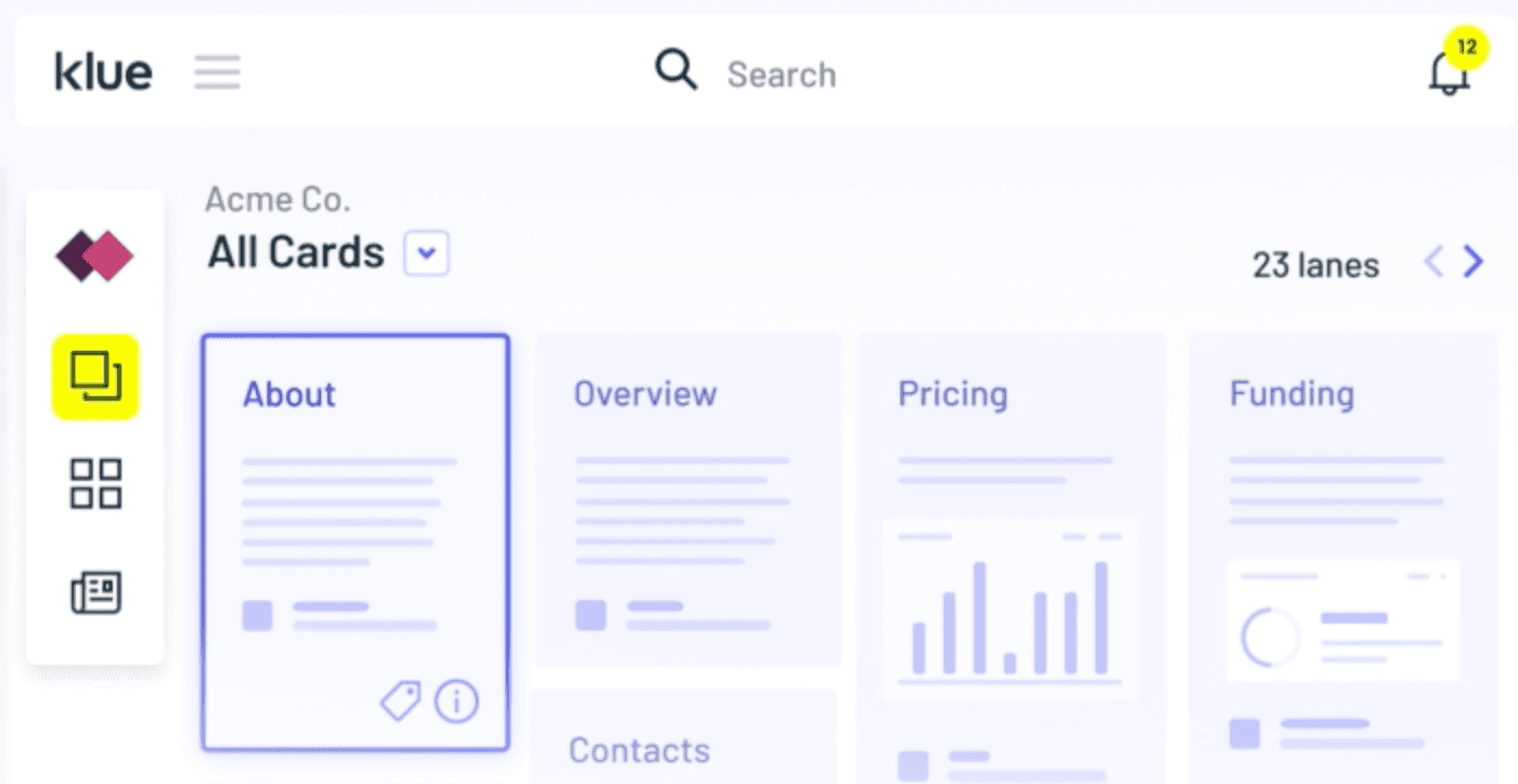 Gain a Competitive Edge with Klue's Real-Time Market Insights